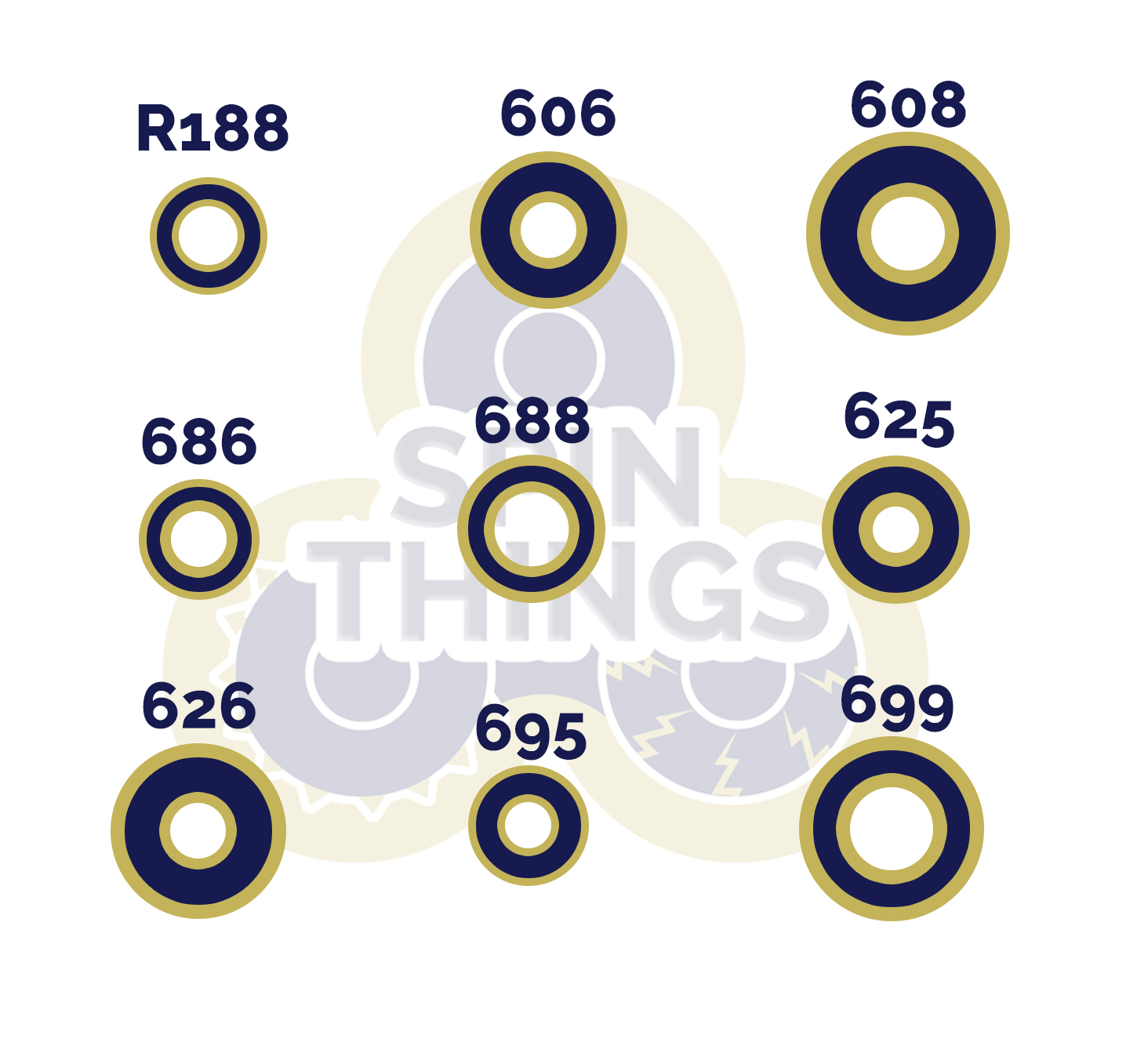 how to identify a bearing spin things 608 bearing size